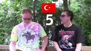 Top 10 Middle East Metal BandsThe Metal Voice [upl. by Agnes750]