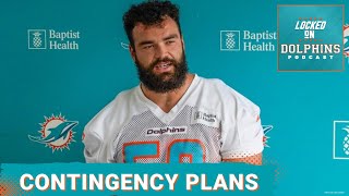 How Deep Are Contingency Plans For 2024 Miami Dolphins Free Agents [upl. by Kalindi739]