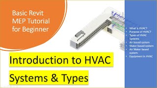 Revit MEP Tutorial 14 Introduction to HVAC System and Types [upl. by Thilda]