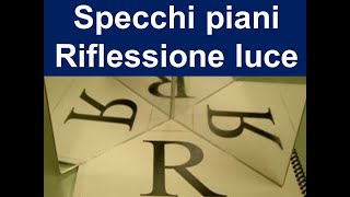 Riflessione e specchi piani [upl. by Scholem]