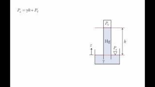 Fluid Mechanics Topic 32  Barometers [upl. by Richard]