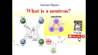 What is a neutron ​ [upl. by Cherianne163]