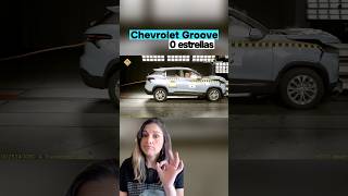 Chevrolet Groove  0 estrellas Latin NCAP automobile automujer seguridad [upl. by Ecydnarb]