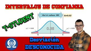 Intervalo de confianza para MEDIA con desviación DESCONOCIDA [upl. by Taryn753]