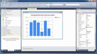 CS12 créer un graphique avec le contrôle chart [upl. by Areip879]