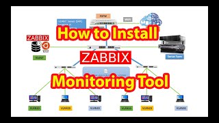 how to setup zabbix server on ubuntu [upl. by Clarice]