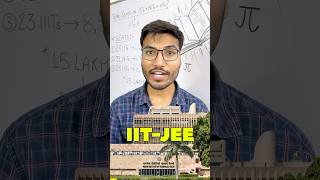 🤯Total SEATS in IITs NITs amp IIITs for BTech✅ jee motivation [upl. by Anselm66]