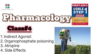 Pharmacology Class 4 Indirect Agonist organophosphate Poisoning [upl. by Notloc]