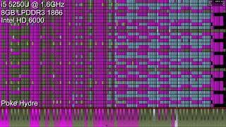 Black MIDI Core i5 5250U vs Bad Apple 51 Million [upl. by Oemac]