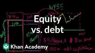 Equity vs debt  Stocks and bonds  Finance amp Capital Markets  Khan Academy [upl. by Kashden]