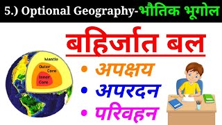 बहिर्जात बलExogenetic forces Optional Geography for UPSC [upl. by Narmak]