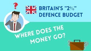 The UKs 2 defence budget Where does the money go [upl. by Nitas]