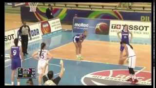 Confused Basketball Players Slovak Republic vs Mexico FIBA U17 World Championships [upl. by Ecyrb]