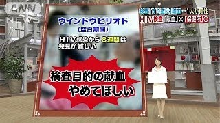 quotHIV血液quotすり抜け輸血 検査「仕組み」を解説131126 [upl. by Cam697]