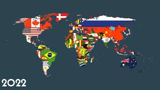 Evolution of the World 20222100 Future Map flag [upl. by Patty381]