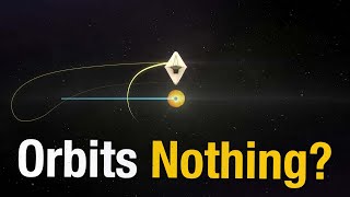 How James Webb Orbits quotNothingquot [upl. by Nohtanoj]