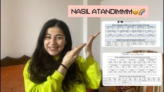 ATANDIMMMM🤩🥳atama sürecim puan kıyaslaması atama ekatama kpss kpsslisans [upl. by Nadeen]