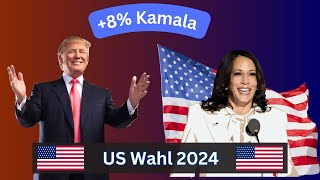 Kamala Harris nächste USPräsidentin US Wahlumfragen 2024 [upl. by Harald926]