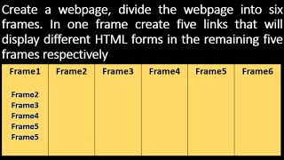 Frame in HTML  Target attribute in Frame  Frame important question  Frame NIELIT O Level Question [upl. by Skcirdnek]