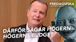 Så många nya poliser ger SDregeringens budget – Fredagsfika med Anders Ygeman [upl. by Aniraad]