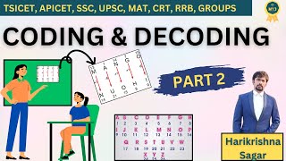 ICET2025 Exam Preparation amp Awareness No coaching 2024ICETSeries 1million icet Codingdecoding2 [upl. by Meier]