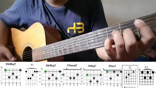 THE ADAMS KONSERVATIF GUITAR CHORD [upl. by Anirda]