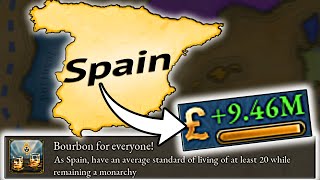 Youre Playing Spain WRONG in Victoria 3 17 [upl. by Carothers226]