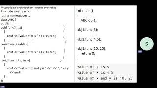 C P56 C Polymorphism الجزء 56 تعدد الاشكال [upl. by Manvel]