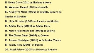 Valérie Lemercier Movies list Valérie Lemercier Filmography of Valérie Lemercier [upl. by Ellerret552]