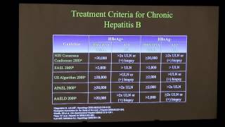 Hepatitis B  Treatment and Consequences  StevenHuy Han MD  UCLA Digestive Diseases [upl. by Lavella]