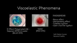 Viscoelastic Phenomena [upl. by Carew]