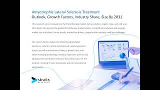 Amyotrophic Lateral Sclerosis Treatment Market Analysis Trends and Forecast [upl. by Ajile]