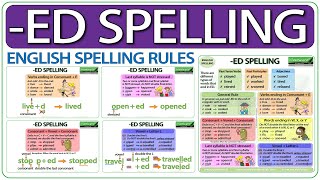 ED Spelling rules in English  Spelling of words ending in ED [upl. by Ynohtnanhoj]