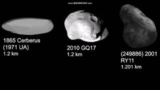 Asteroid Size Comparison Part 8 1 km  13 km [upl. by Damalis]