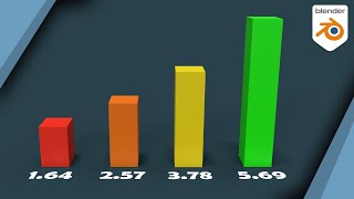 Blender Tutorial  Bar Charts in 1 Minute with Values  Animatable [upl. by Saffren]