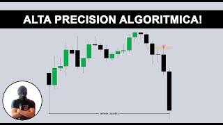 ASI SE OPERA UNA ENTRADA CUANDO HAY FUNDAMENTALES  Episode 5  01102024 High Precision Trading [upl. by Willyt]