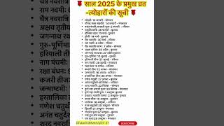 2025 व्रत त्योहारों कि सूची ॥ 2025 festival list ￼॥2025 के सारे व्रतत्यौहार  Hindu Calender 2025 [upl. by Medlin]