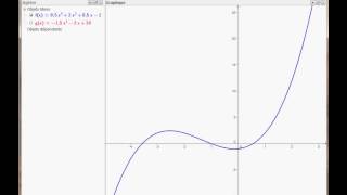 Trouver les coordonnées dun extremum avec GeoGebra [upl. by Kirchner]