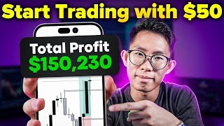 Master Trading for Beginners 2024 [upl. by Amik]